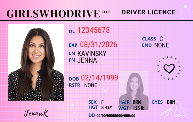 Free editable drivers license template