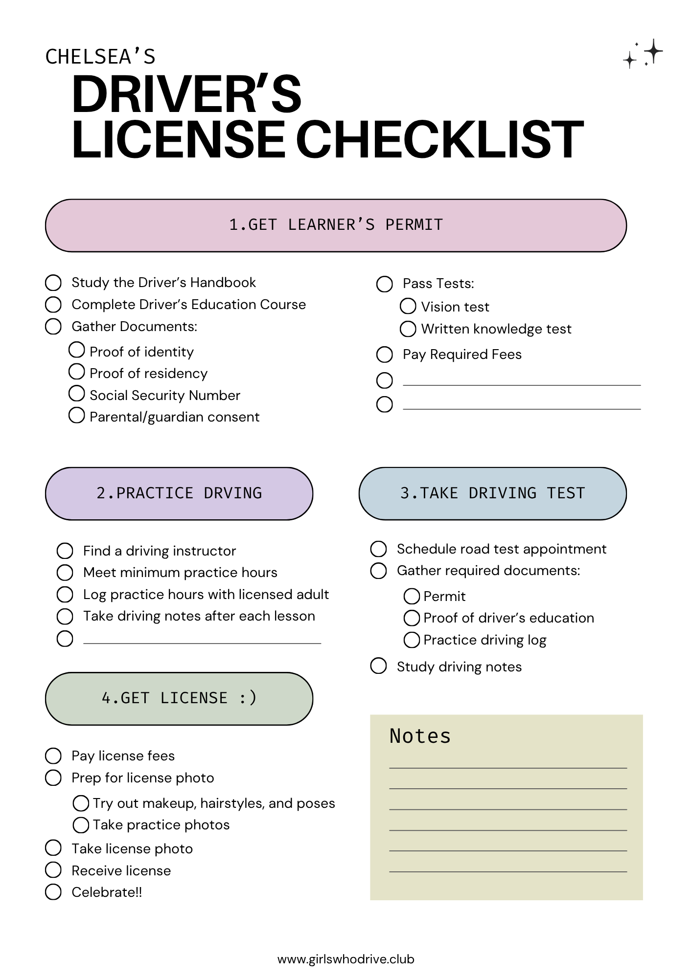 driver's license checklist